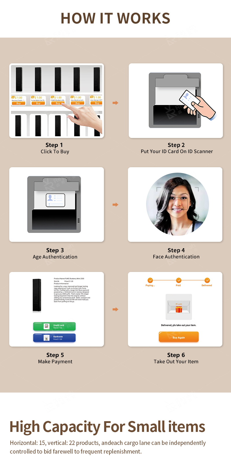 waterproof-vending-machine-5